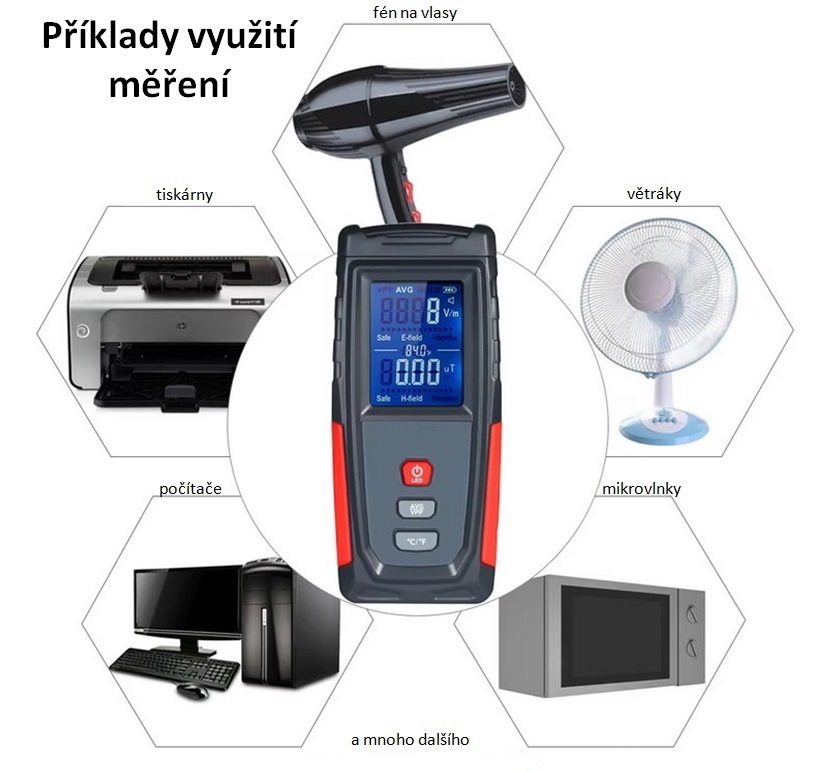 GeoZdravi - měřič nízkofrekvenčních polí W3121
